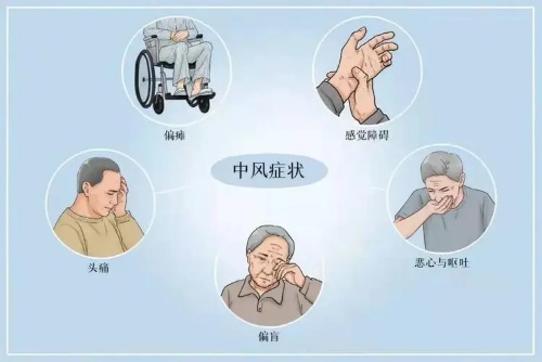 88种疑难杂症研修班